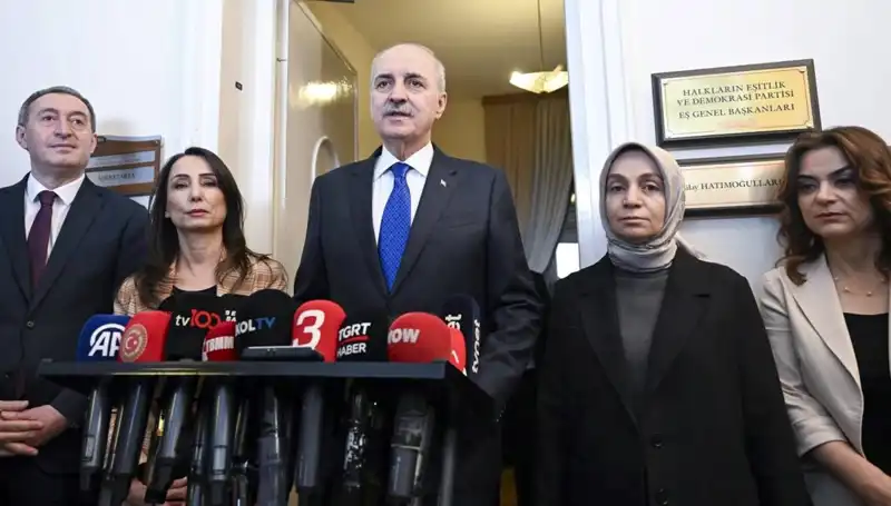 Numan Kurtulmuş, Siyasi Partilerle Bir Araya Geliyor: Yeni Stratejiler ve Hedefler